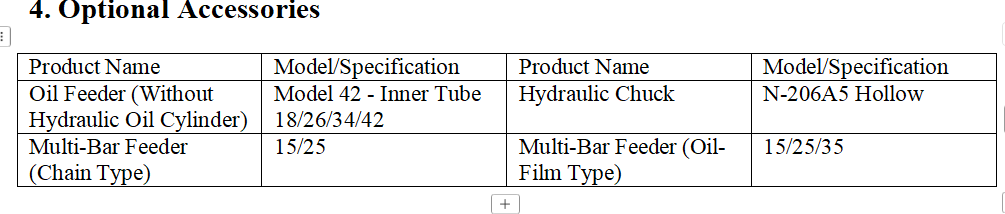 parameters-3 parameters-3